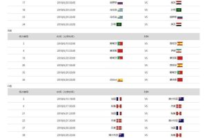 足球资讯网站源码v5.36 可应用于世界杯新闻资讯/足球体育赛事/图片网站建设