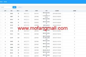 PHP网约车H5打车系统源码 分为乘客端和司机端