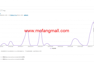 WordPress插件百度搜索推送管理