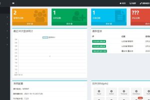 ThinkPHP6内核 通用网站后台权限管理系统源码