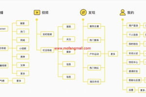 2020新款开发萌萌直播社交视频社区精品移动双端APP原生开发源码