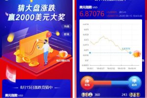 A1080 USDT指数涨跌最新二开币圈万盈财经源码/UI超漂亮/K线正常/完美控制