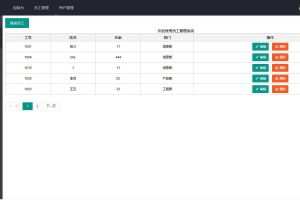 K351 ThinkPHP内核简单员工管理系统源码