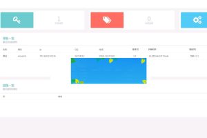php授权验证系统源码_源码下载