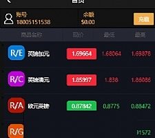 最新Thinkphp5晒单版微交易美金版无加密源码，可群控单控支持第三方支付