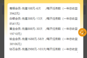 【抖音短视频点赞任务系统】[解密版]新版+大转盘机器人全新UI微信爱点赞悬赏众人帮爱分享赚钱平台