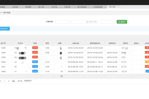 CcPay多商户个人收款码支付系统源码