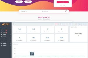 【二开发版发】老米卡API分销系统知宇发系统核心PHP源代码