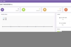 最新彩虹代刷网源码最新6.1.5无限制免授权源码简介