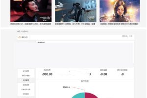 影理财投资源码P2C理财影视源码 理财网站源码电影项目众筹分红源码影视投资理财源码
