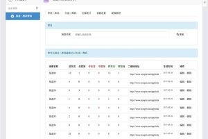 渠道二维码v2.9订阅号功能模块