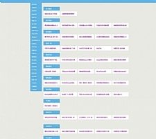 Z-BlogPHP蓝色简约风格网址收录导航网站模板