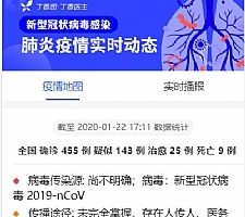 全国新型冠状病毒肺炎(2019-nCoV)疫情实时分布图HTML源码