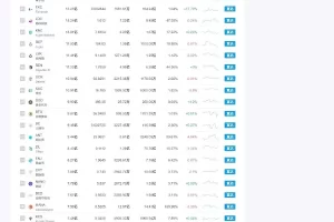 K316 帝国cms7.5仿非小号区块链门户资讯网站源码 带手机版