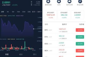 原生合约交易所完整源码/原生安卓源码+IOS端源码/币币+OTC承兑商+永续合约