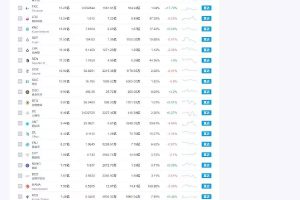 帝国cms7.5仿非小号区块链门户资讯网站源码 带手机版